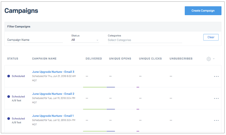 Screenshot of app Sendgrid